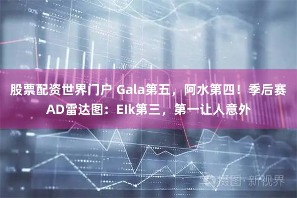 股票配资世界门户 Gala第五，阿水第四！季后赛AD雷达图：EIk第三，第一让人意外